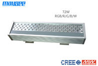 lumière d'inondation imperméable de 72W RVB LED IP65 extérieur avec le contrôleur de DMX WIFI